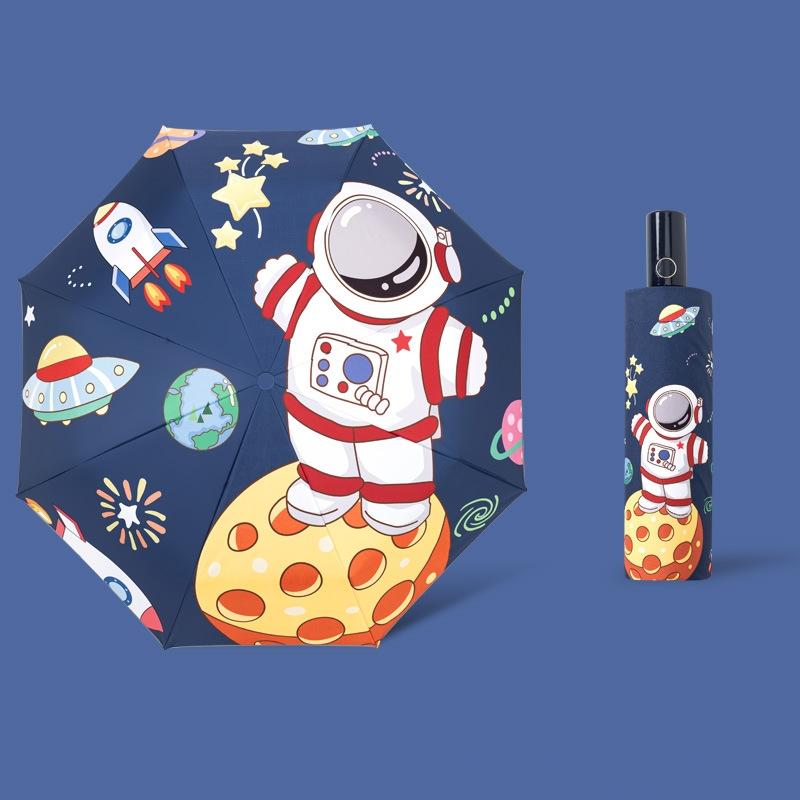 Безопасные и антиоткатные полностью автоматические детские зонты — фото 11