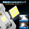 BA20D H4BS Motorcycle LED Headlight, High Brightness LED Chip, 6,500 K, White, HI/LO Switching,