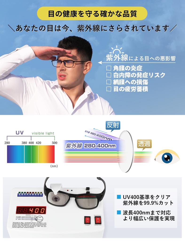 Photochromic Polarized Wellington TR90 Lightweight UV400 Suitable for with Case [Br'Guras] Sunglasses, Style, Frame, Myopia-Friendly,