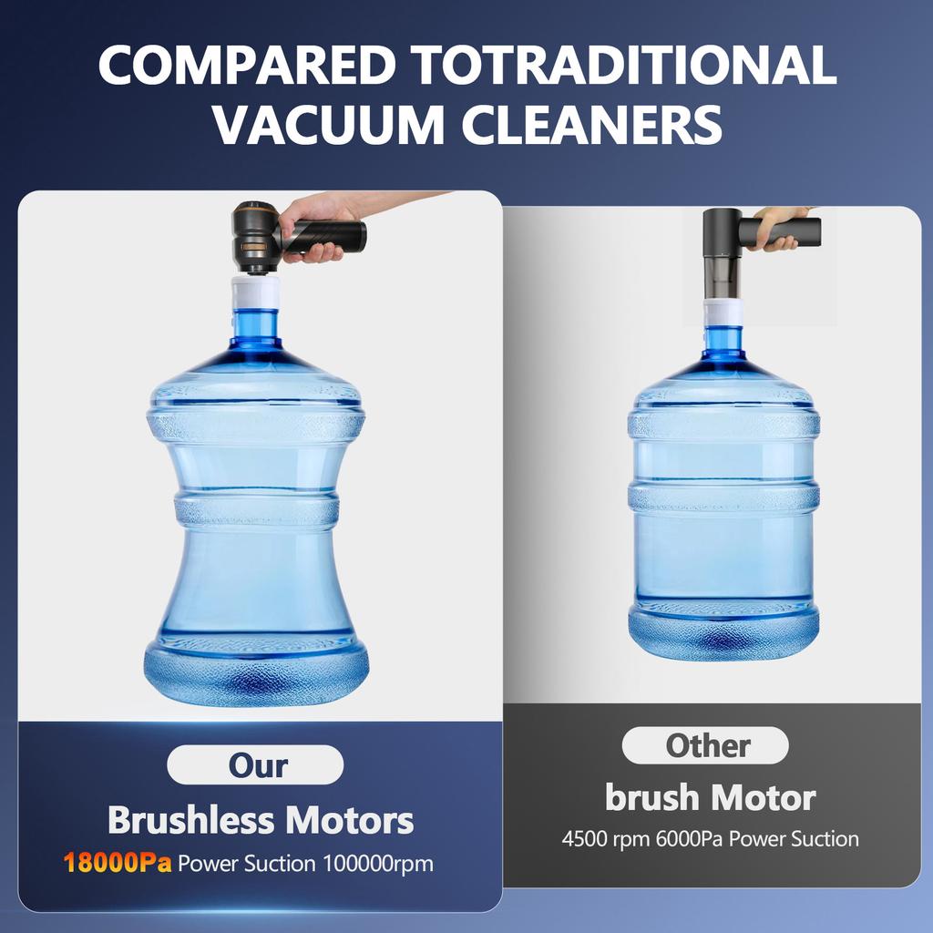 Handheld Vacuum Cordless 22000PA High Power Car Vacuum Cleaner with Brushless Motor 4-in-1 Portable Rechargeable Vacuum  Blower  Duster  for Car Home
