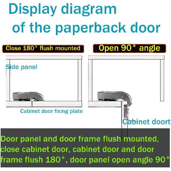 2 Pcs 180 To 90 Degree Corner Hinges Soft Close Cabinet Hinges Hinges for Cabinet Doors Kitchen
