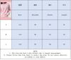 2026 New Oversized Crewneck Cotton Sweater Women Casual Solid Knit Lazy Style Long Sleeve Pullover