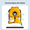 Automatic Inflatable Life Vest