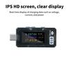 DC4-25V Fast Charging Tester Type-C/USB PD/QC2.0/QC3 High Accuracy Voltage Current Inspection Trigger Capacity Tester