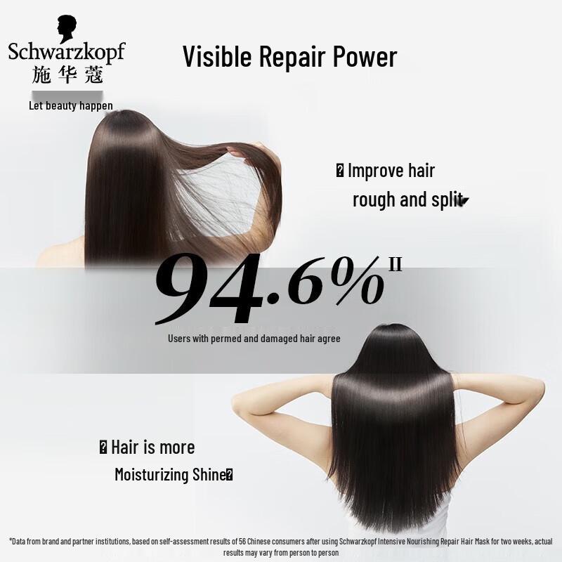 Schwarzkopf Intensive Nourishing Repair Hair Mask