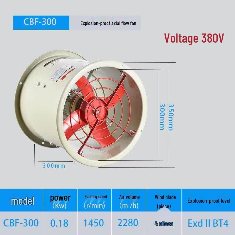 JPHZNB Explosion-Proof Axial Flow Fan