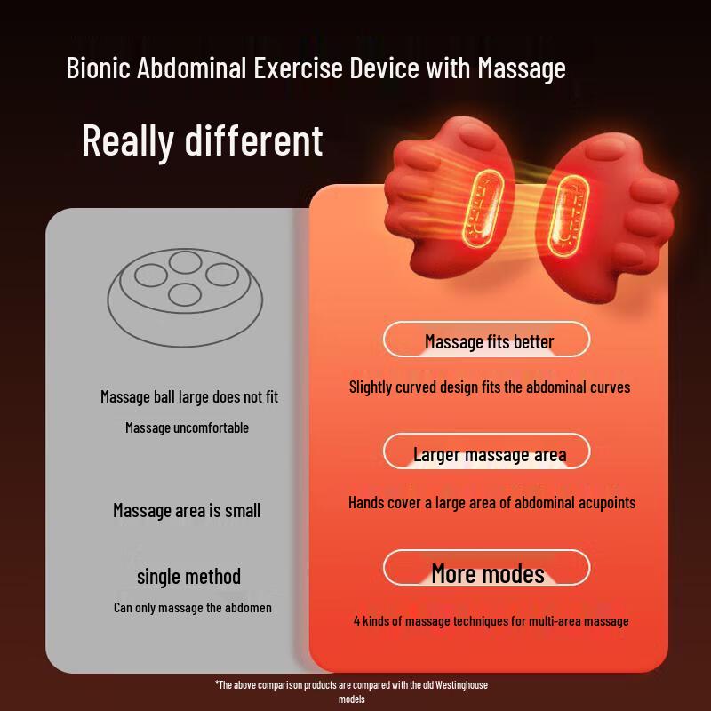 Westinghouse Multi-Position Massage Cushion BX5 CN Plug (adapter Included)