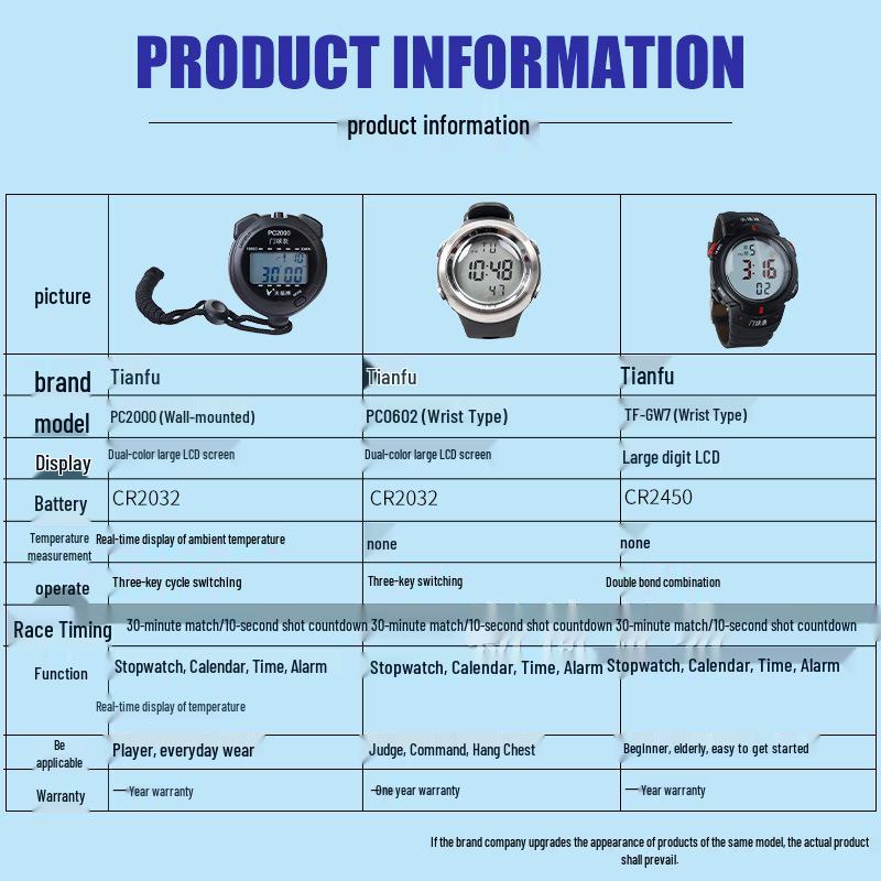 Tianfu Gateball Match Timer: PC2000 Wall-Mounted & PC0602 Wrist Stopwatch
