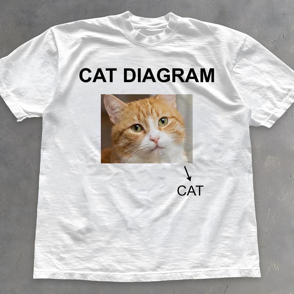 Cat Diagram Shirt: Funny Cat Anatomy Tee - Unisex Cotton Tshirt