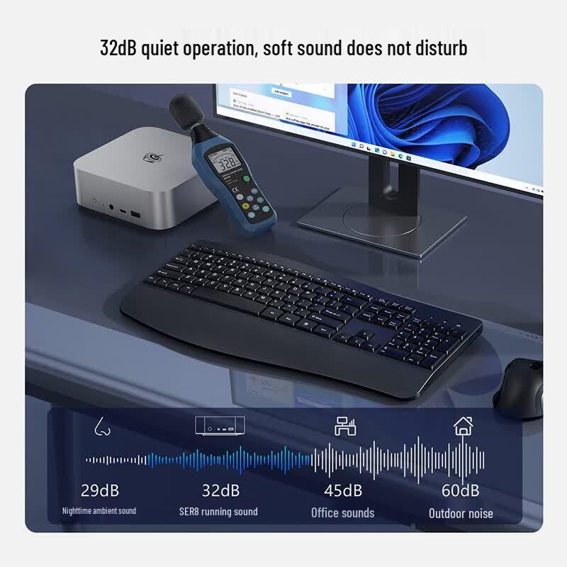 Beelink SER8 Mini PC (CN version)