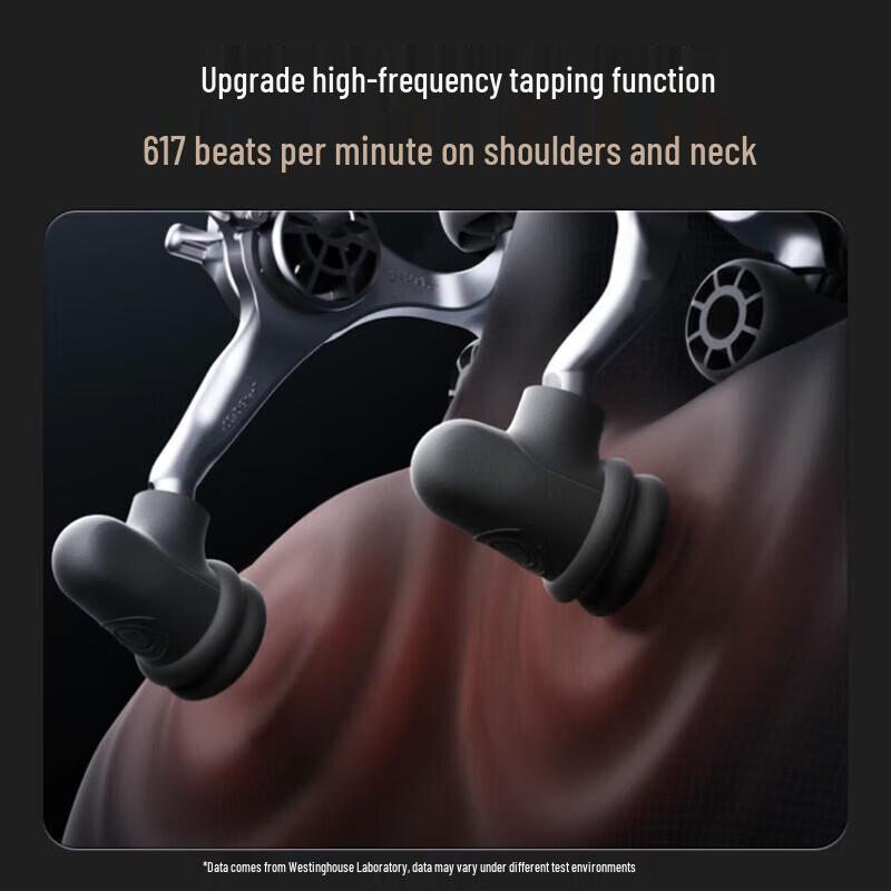 Westinghouse Neck and Shoulder Massager CN plug (adapter included)