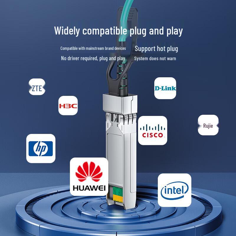 Shanze SFP28+ 25G AOC Active Optical Direct Attach Cable