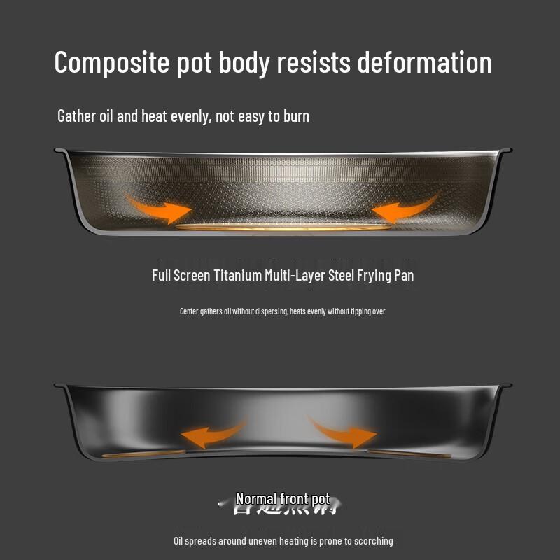 COOKER KING 316 Stainless Steel Non-stick Frying Pan
