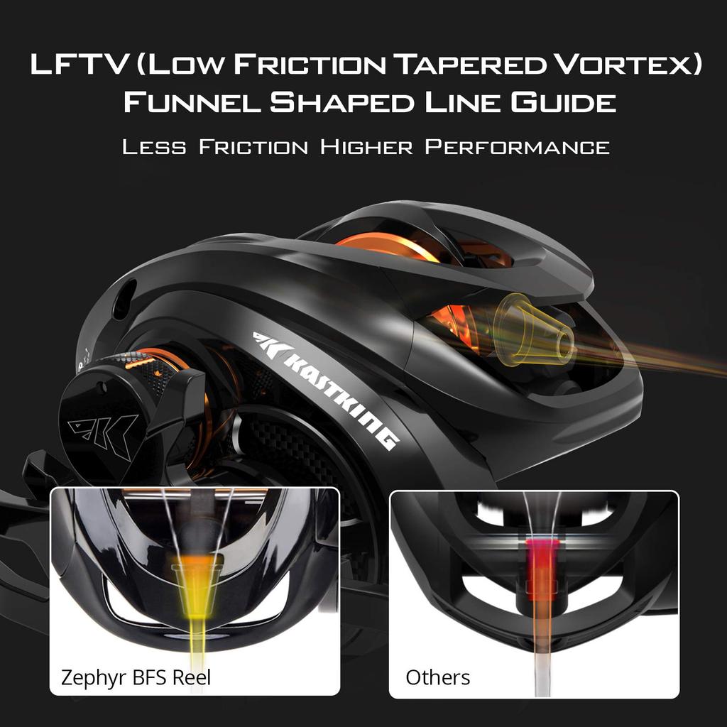 KastKing Zephyr Finesse Baitcasting Reel Carbon Fiber Fishing Reel Drag Clicker Right-Handed
