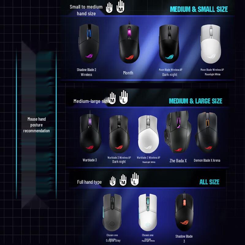 

ASUS ROG Gladius III Wired Gaming Mouse