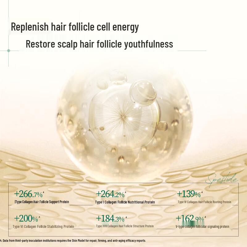 Spes Peptide Essence Volumizing Oil Control Shampoo
