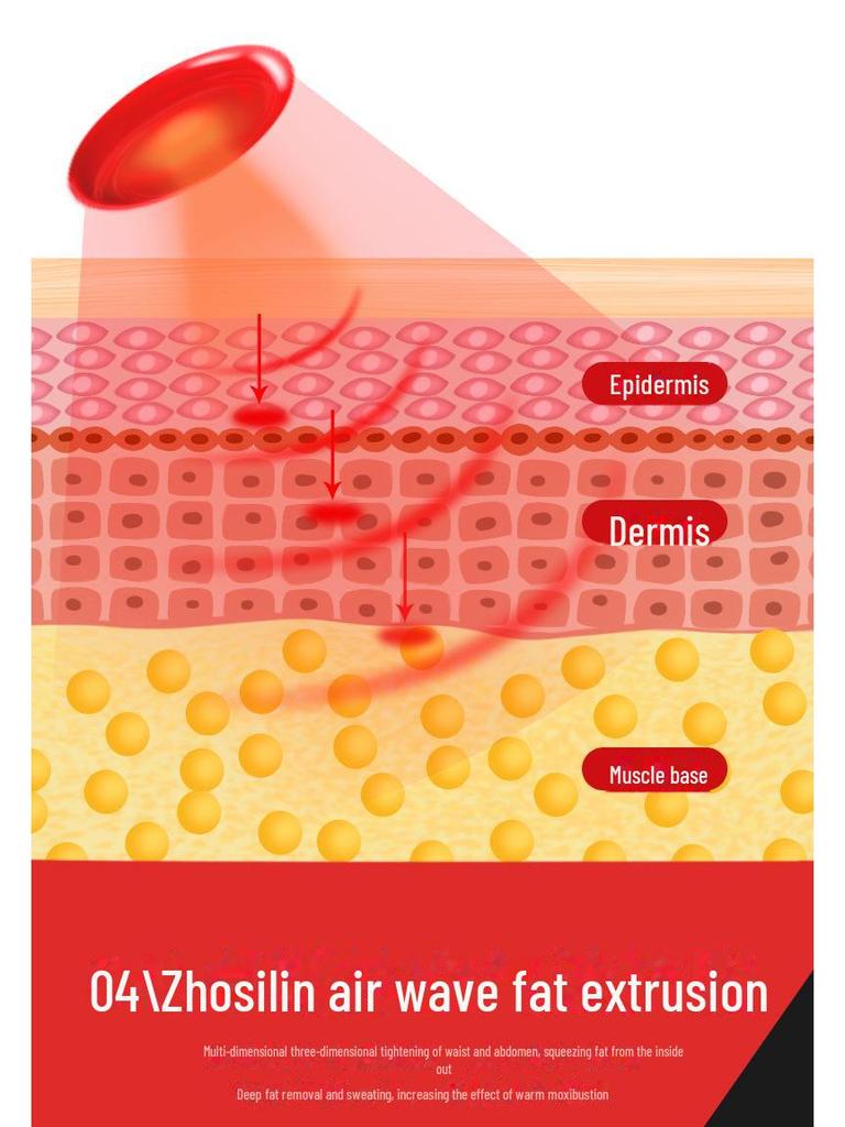 Intelligenter Mikrostrom-Fitness- und Schlankheitsgürtel für den Bauch mit Heizung, Akupunktur und EMS-Massage.