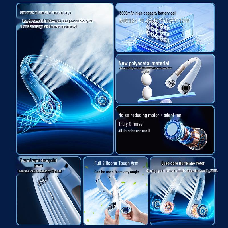 Portable Neck Fan | 5-Speed Quiet Design | USB Rechargeable | Long Battery Life | Stay Cool