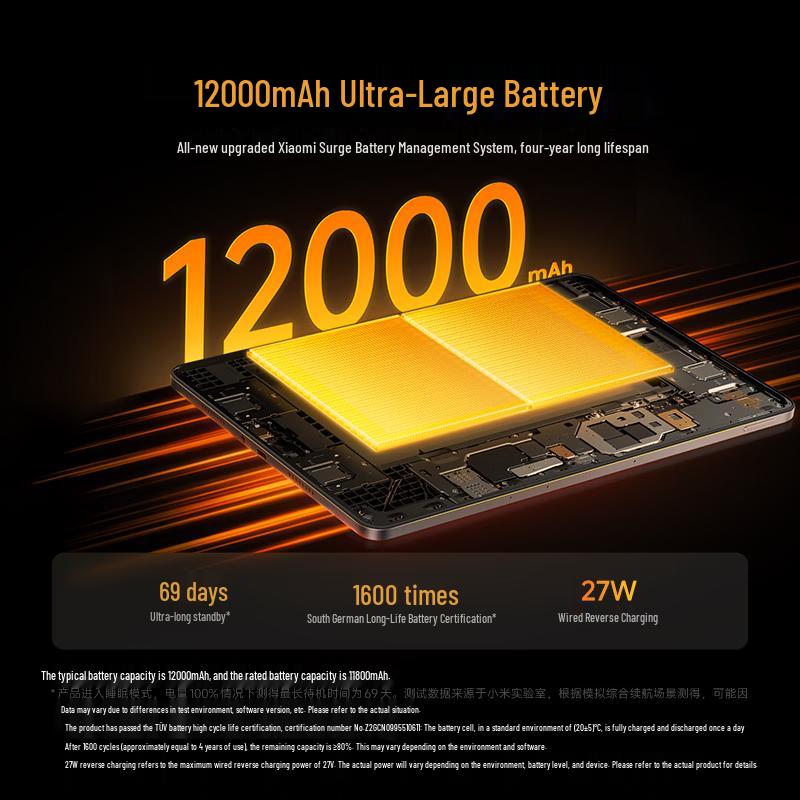 Xiaomi Redmi Pad 2 Pro 12.1-inch 2.5K Tablet (CN Version)