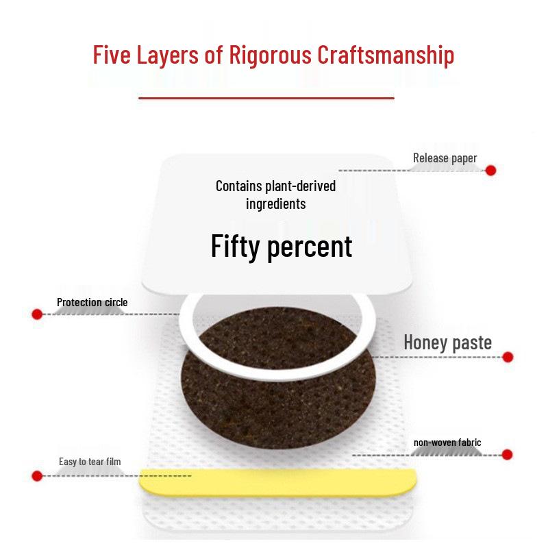 Children's Fever Patch: Pediatric Acupoint Honey Foot Patch for Infants & Toddlers