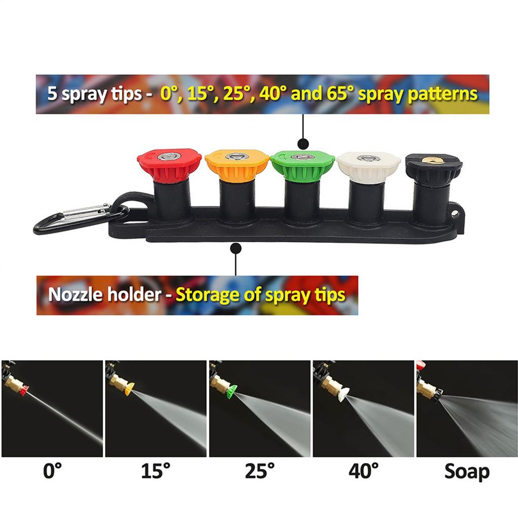 Heavy Duty 40° Wide Angle Sprayed Pressure Washer with Ergonomic Grip and Multiple Angle Nozzles for Driveway Cleaning