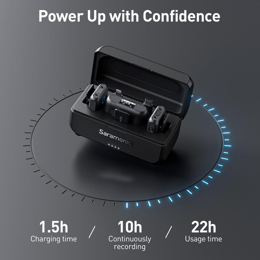 Saramonic BLINK500B2+ Wireless Lavalier Microphone for iPhone Android Type-C Smartphone Cameras, 492 Feet Range, 20 Hours Lifespan, Clip-on Wireless
