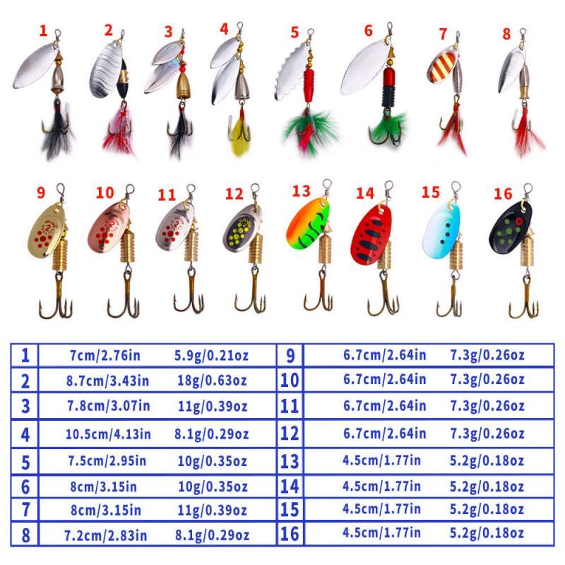 Lure Bait Set16Sequin Fake Bait for Freshwater and Saltwater, Universal Bionic Lure for Bass and Red Snapper