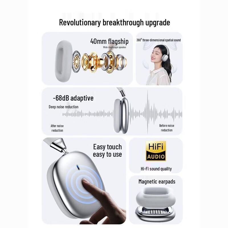 KOOKZZ R16 Wireless Active Noise Cancelling Headphones