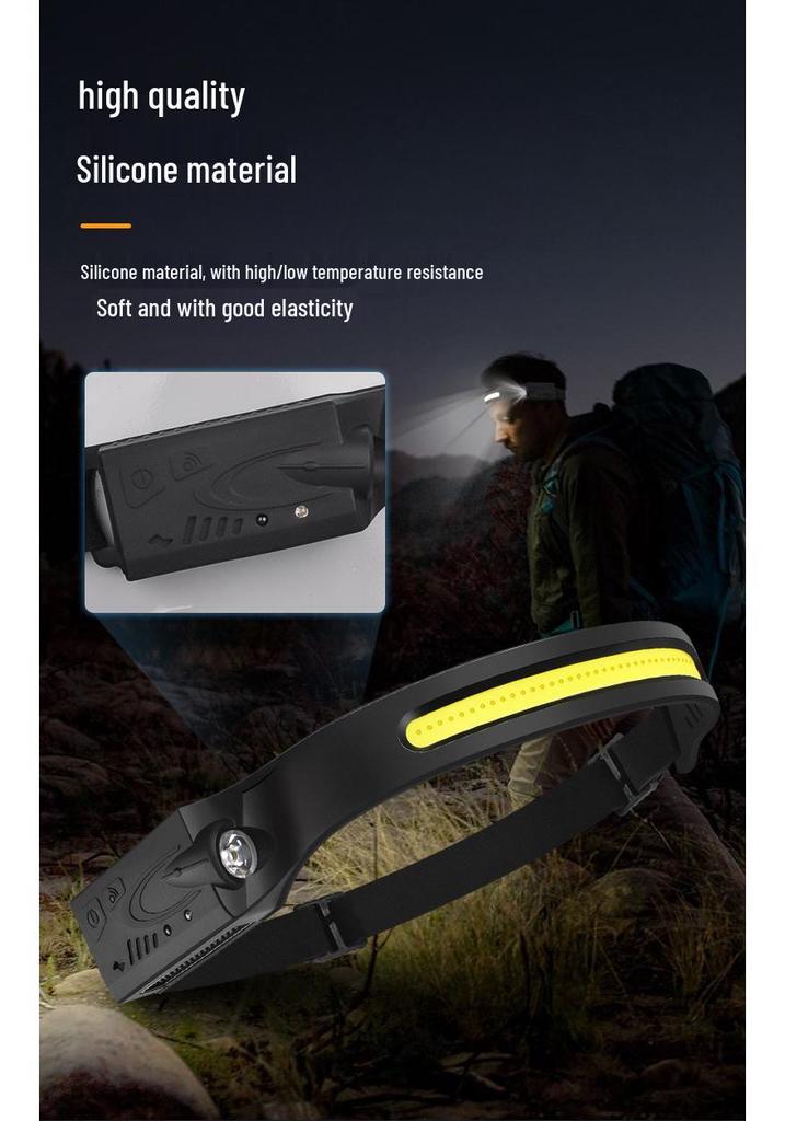 USB Rechargeable LED Headlamp for Cycling & Night Running - High-Intensity, Cross-Border Wave-Sensing