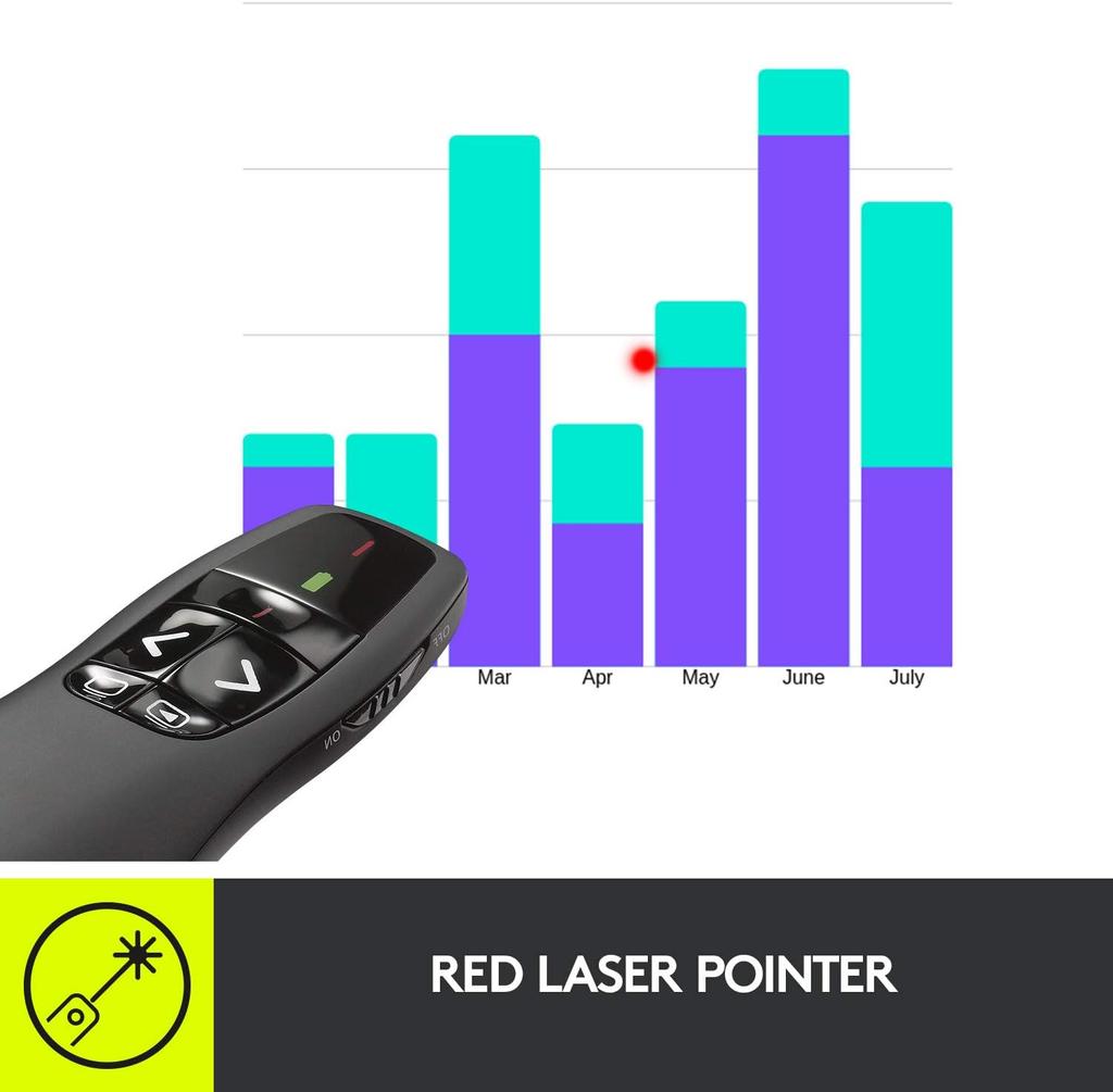 Logitech R400 Wireless Laser Pen PPT Page Turning Red Light Pen Speech Pen Electronic Pen Projection Accessories