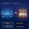 H3C Magic NX54 Wi-Fi 6 Router (CN Version)