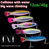 Big Popper Wobbler Fishing Lure Pływająca przynęta 12 cm 40 g Topwater Lure Whopper Saltwater Lures Isca Sztuczny szczupak Tackle
