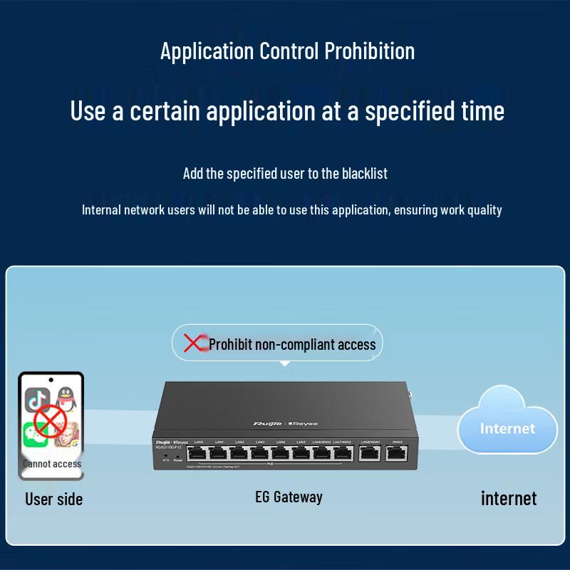 Ruijie Reyee RG-EG110G-P V2 8-Port Gigabit PoE Gateway (CN version)