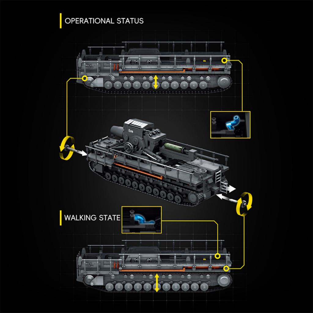 4706Pcs Military Karl GERAT Ammunition Vehicle Set - Assemble Large-Scale Building Blocks Military Series Model Toy Gift