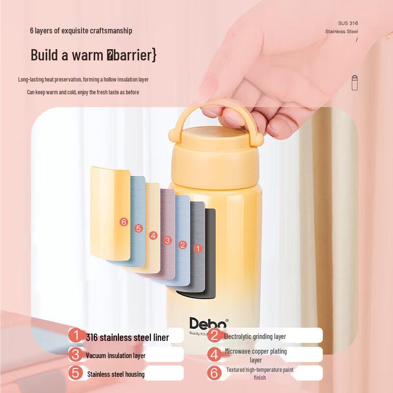 Debao Mini Portable 316 Stainless Steel Thermos Cup