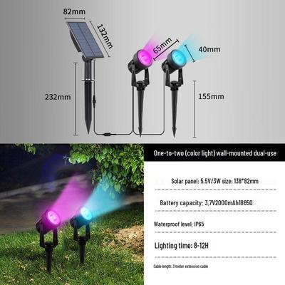 Luces Solares RGB de Enchufe al Suelo