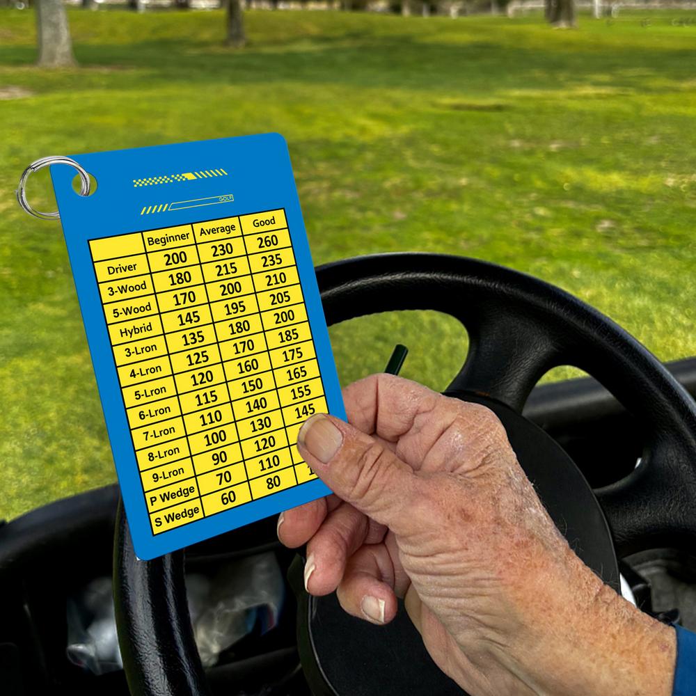 2 Pezzi Grafico Distanze Mazze da Golf Portatile Riferimento Rapido per Golfisti Scheda di Stima Distanza Foglio degli Appunti Guida da Golf