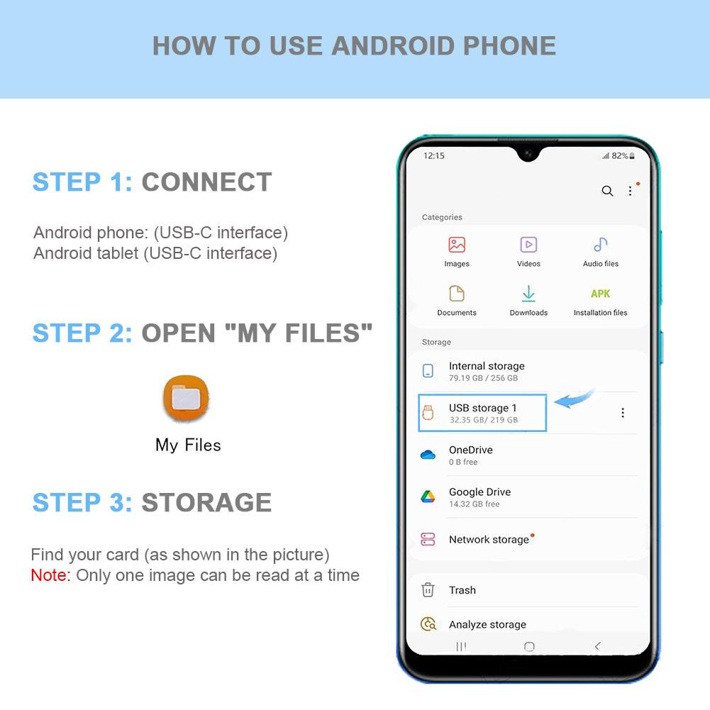 3 in 1 Type-C To SD/TF/CF Memory Card Reader SD Card Adapter Driver Free CF SD TF Compact Camera Card Reader for iPad iPhone 16