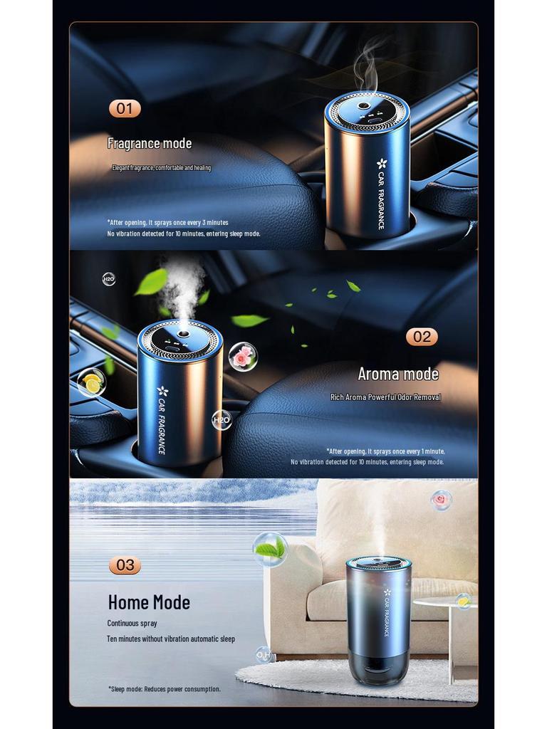 Dual-Use Smart Car & Home Aromatherapy Diffuser with Atmosphere Light & Deodorizer