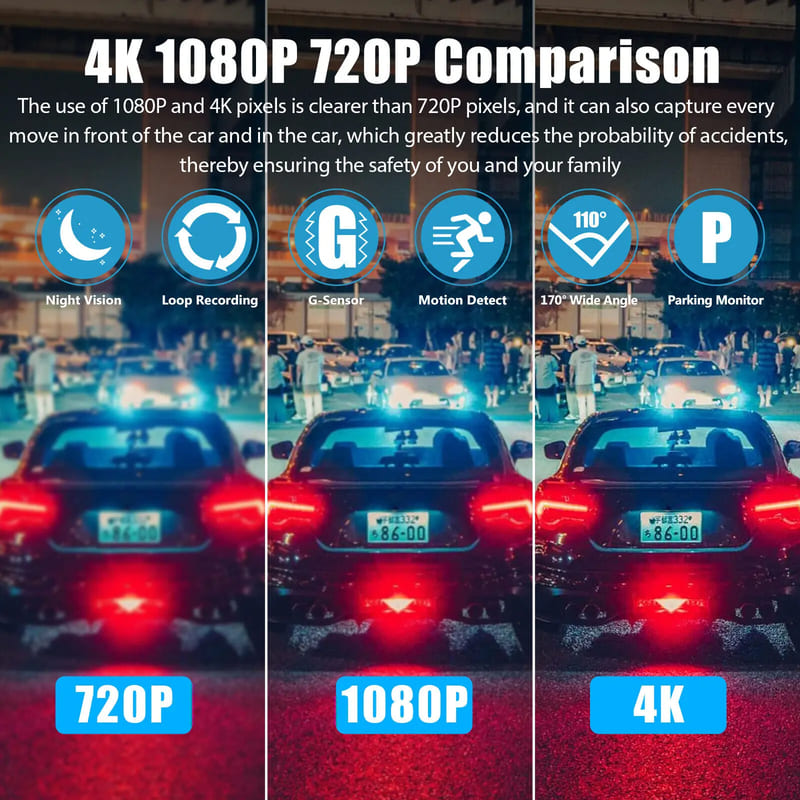 3-kanals bil-DVR Dashcam 4K-kamera GPS WiFi för fordons Dashcam Svart Box Videobandspelare Registrator Nattseende Biltillbehör