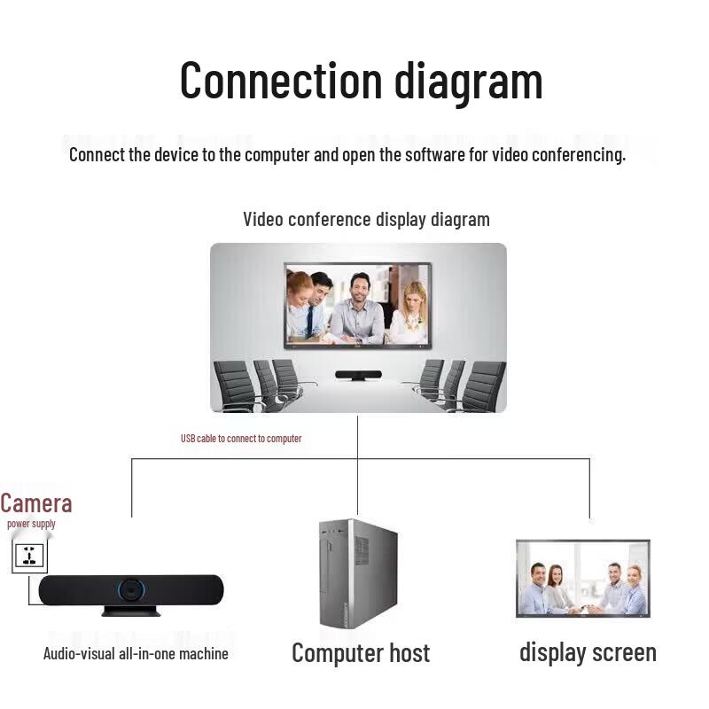 Lingxida 8MP 4K USB Video Conference Camera (CN Version)