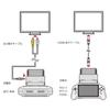 MD Expansion Converter Pocket HDMI [for 16-bit (SFC compatible)]