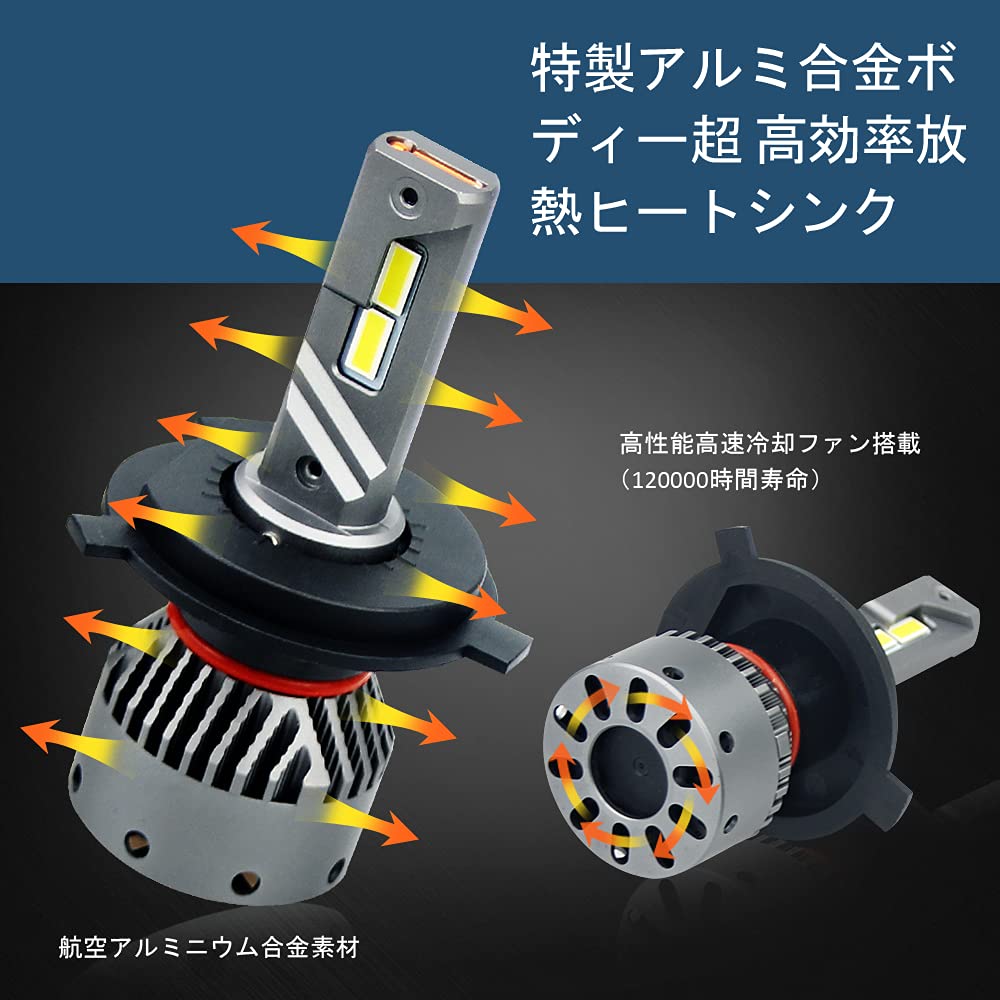 BLUESEATEC H4 LED Headlight, Explosive Light, H4 Hi/Lo LED Bulb, 20000 LM, 50 W,