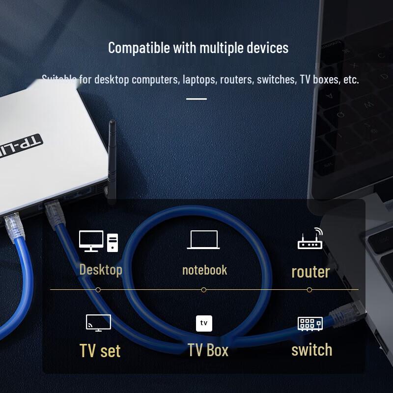 CHOSEAL Cat 7A 10 Gigabit Double Shielded Ethernet Cable