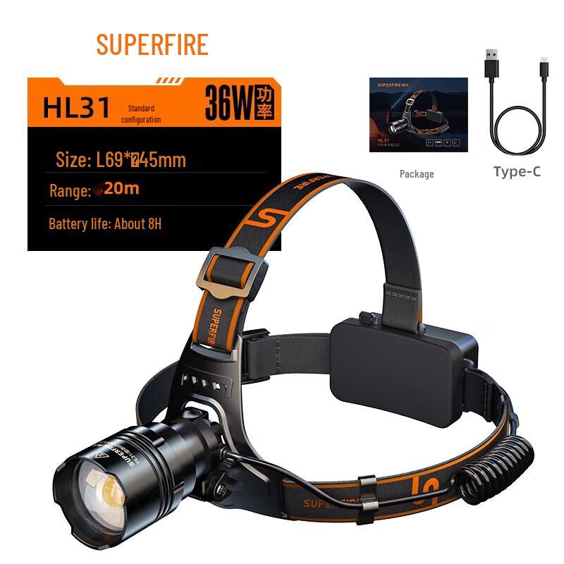 

SupFire HL31 Rechargeable Zoom LED Headlamp