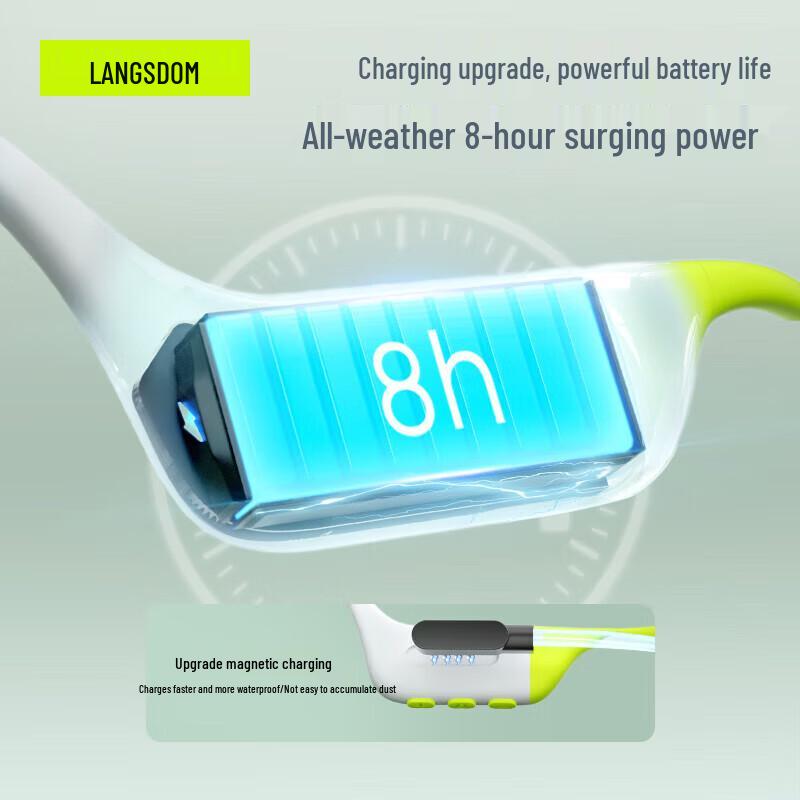 Lansdon AirSwim Open-Ear Waterproof Sports Headphones