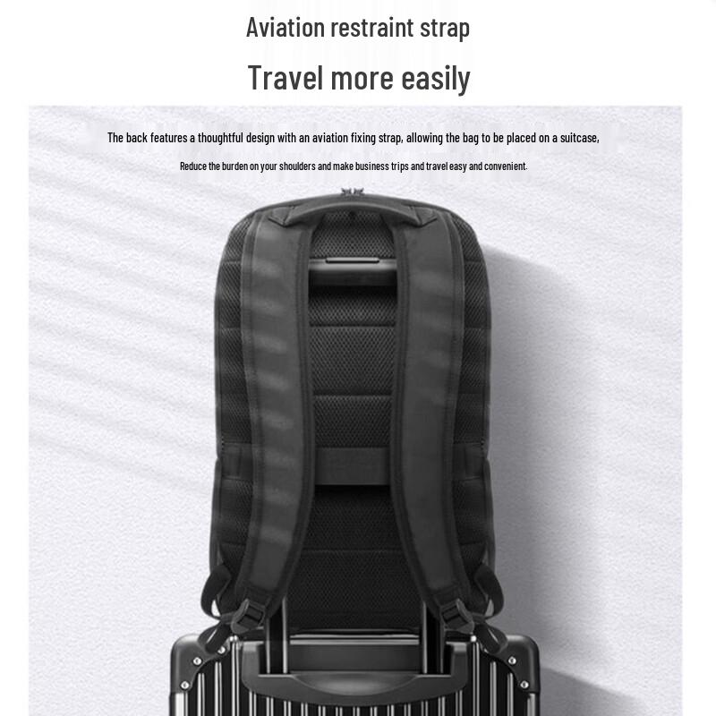 Lenovo ThinkPad Classic Business 16-inch Laptop Backpack