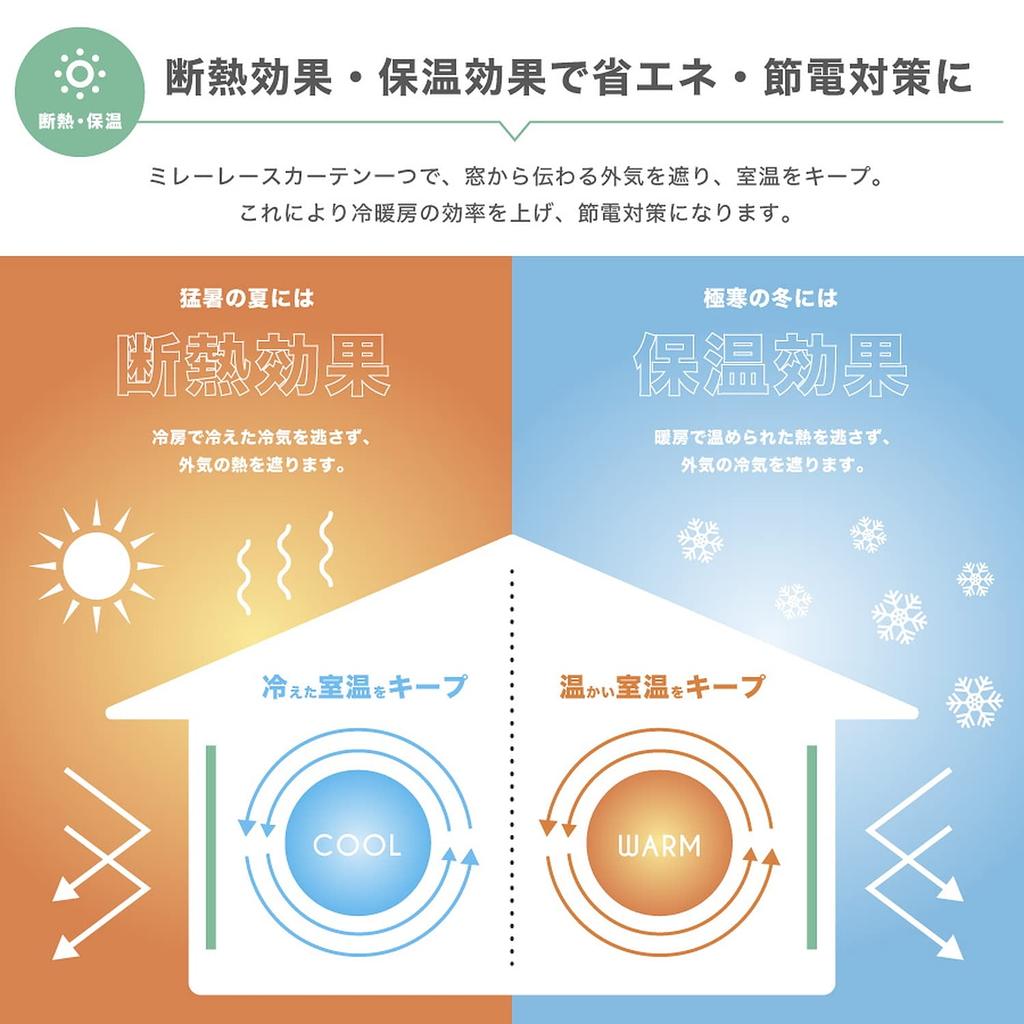 Specialty Little Unconventional Ultra Mirror Lace Curtains Wide X 118cm Set of UV Hard To See At 25 Sizes Powerful Privacy Heat UV Sun Perfect for