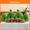 Kreative Avocado Capybara Plüschpuppe Kinderspielzeug für Kinder und als Geschenk