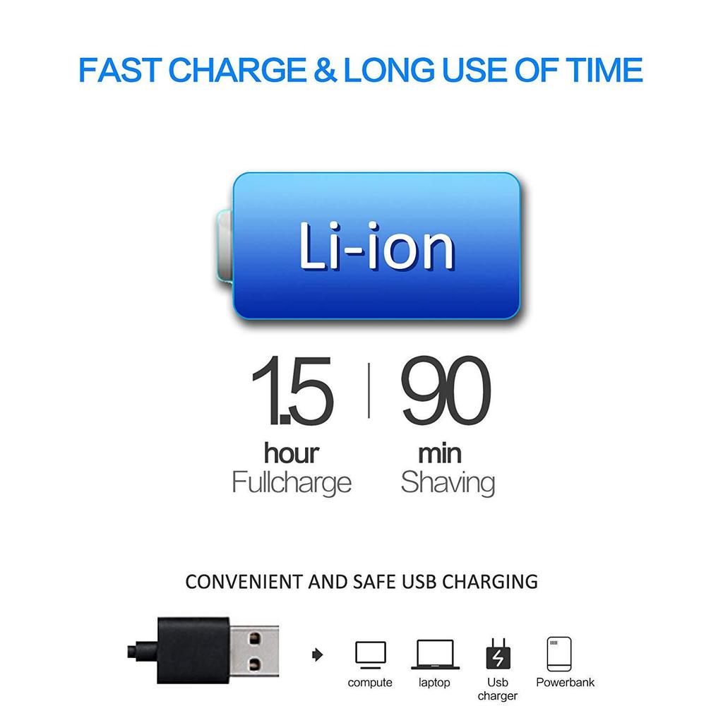 Smart Rechargeable LCD Electric Shaver for Men, RSCW-9008